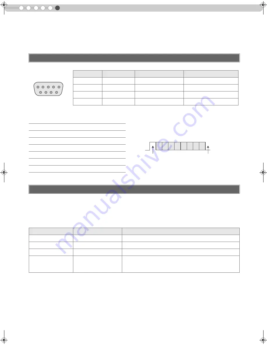 Pioneer KURO KRF-9000FD Operating Instructions Manual Download Page 146