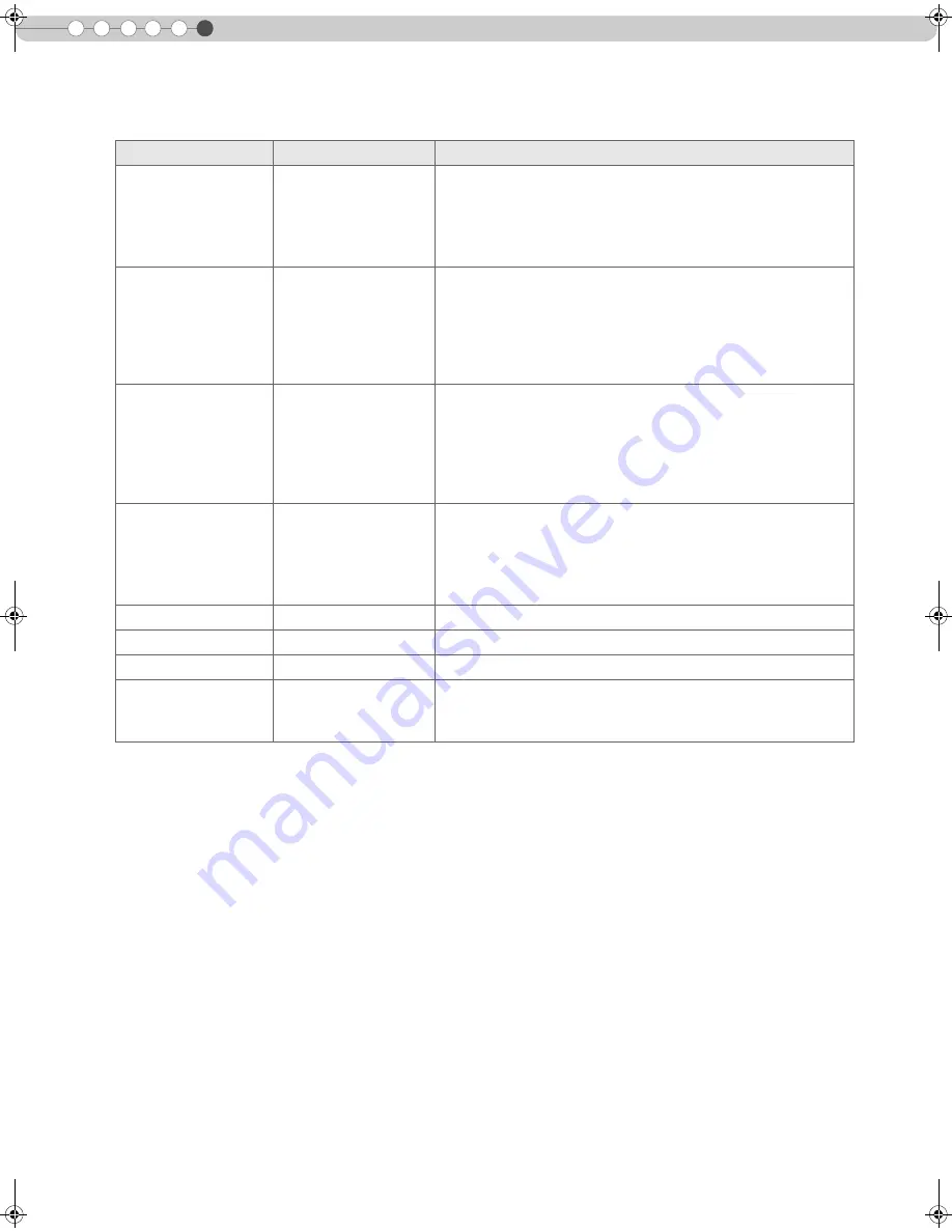 Pioneer KURO KRF-9000FD Operating Instructions Manual Download Page 148