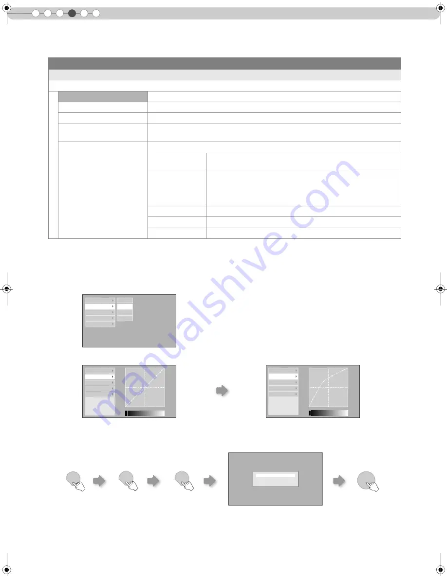 Pioneer KURO KRF-9000FD Operating Instructions Manual Download Page 232