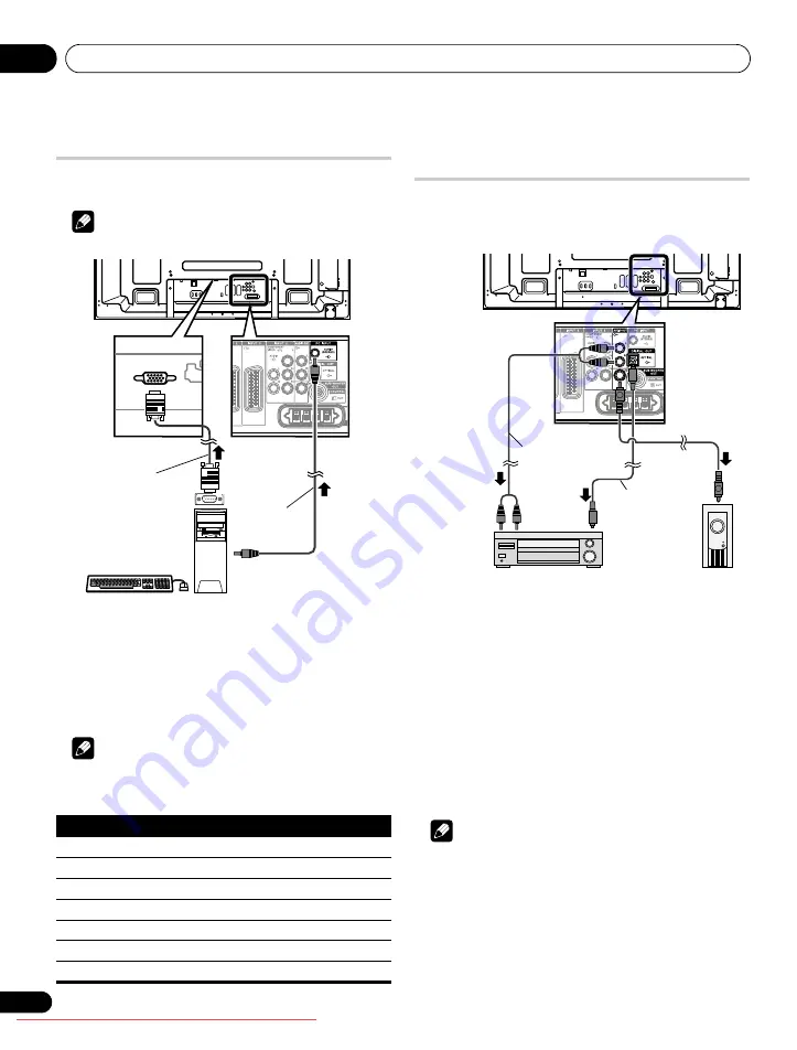 Pioneer KURO KRP-500A Operating Instructions Manual Download Page 294