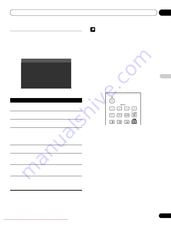 Pioneer KURO KRP-500A Operating Instructions Manual Download Page 327