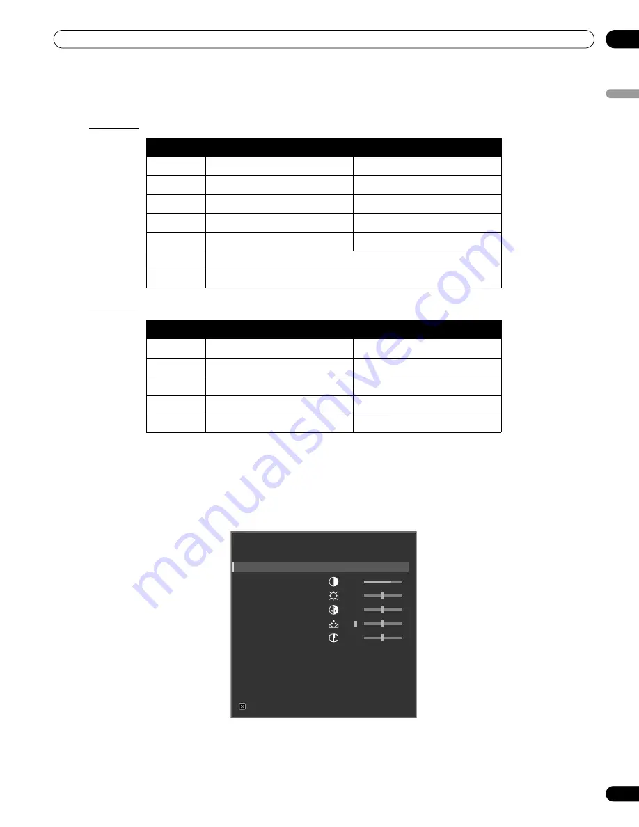 Pioneer Kuro KRP-600M Operating Instructions Manual Download Page 39