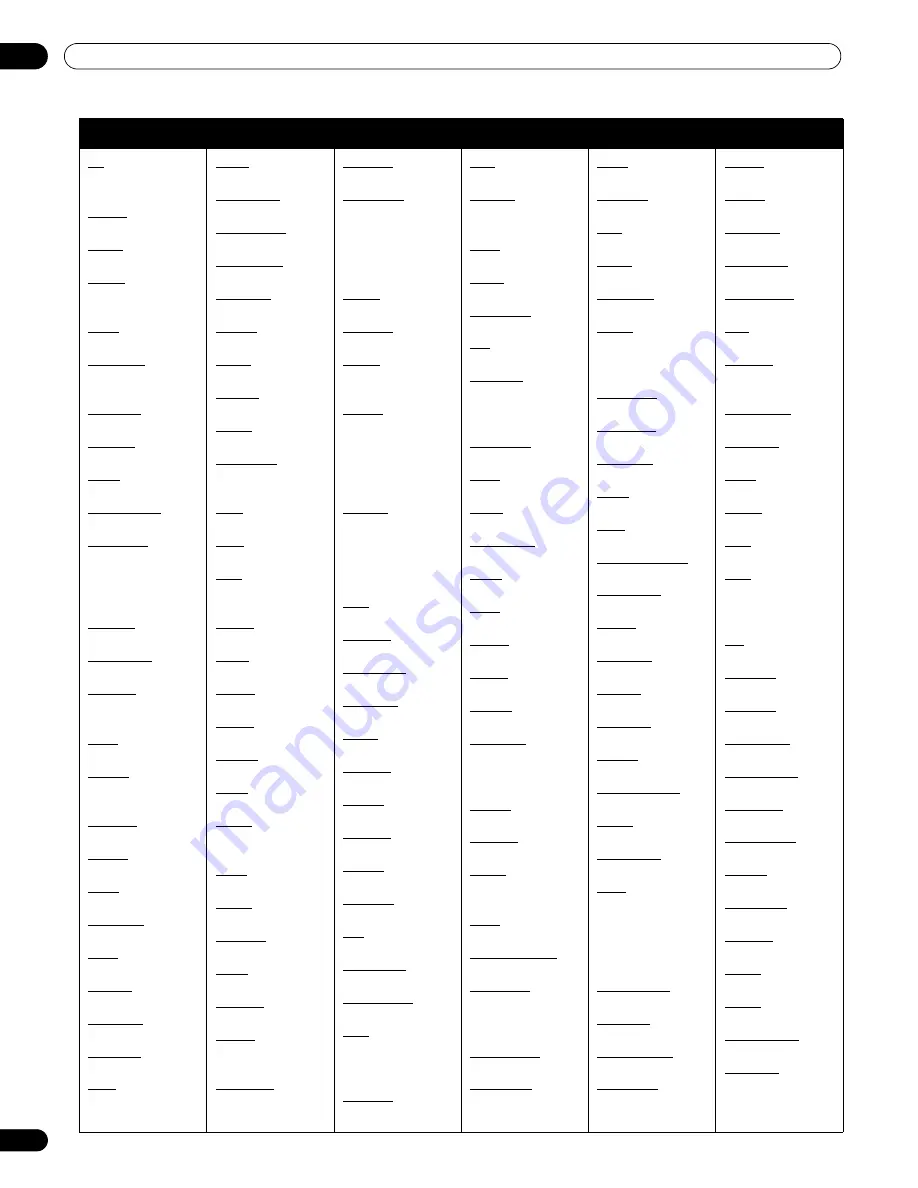 Pioneer Kuro KRP-600M Operating Instructions Manual Download Page 314