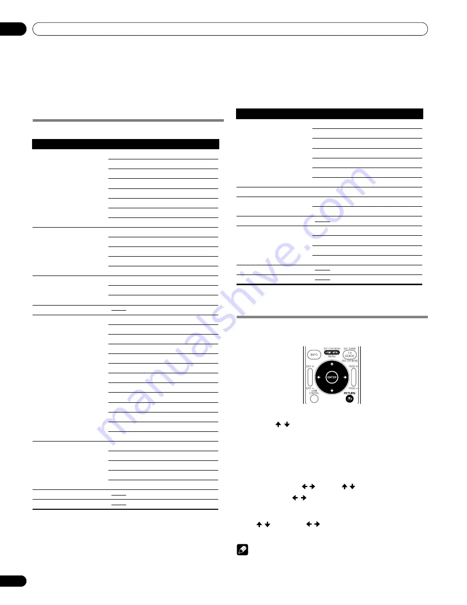 Pioneer KURO PDP 6010FD Operating Instructions Manual Download Page 146