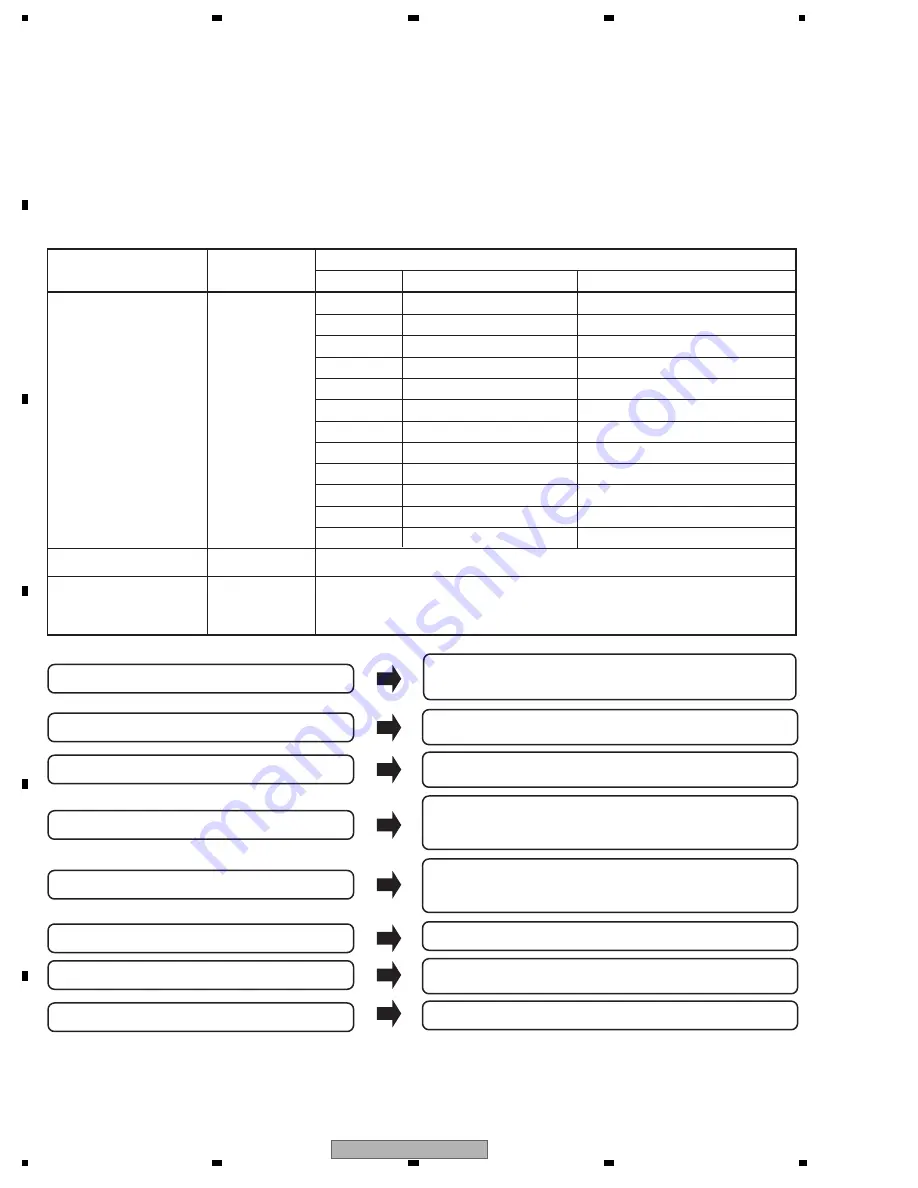 Pioneer KURO PDP-LX508D Service Manual Download Page 118