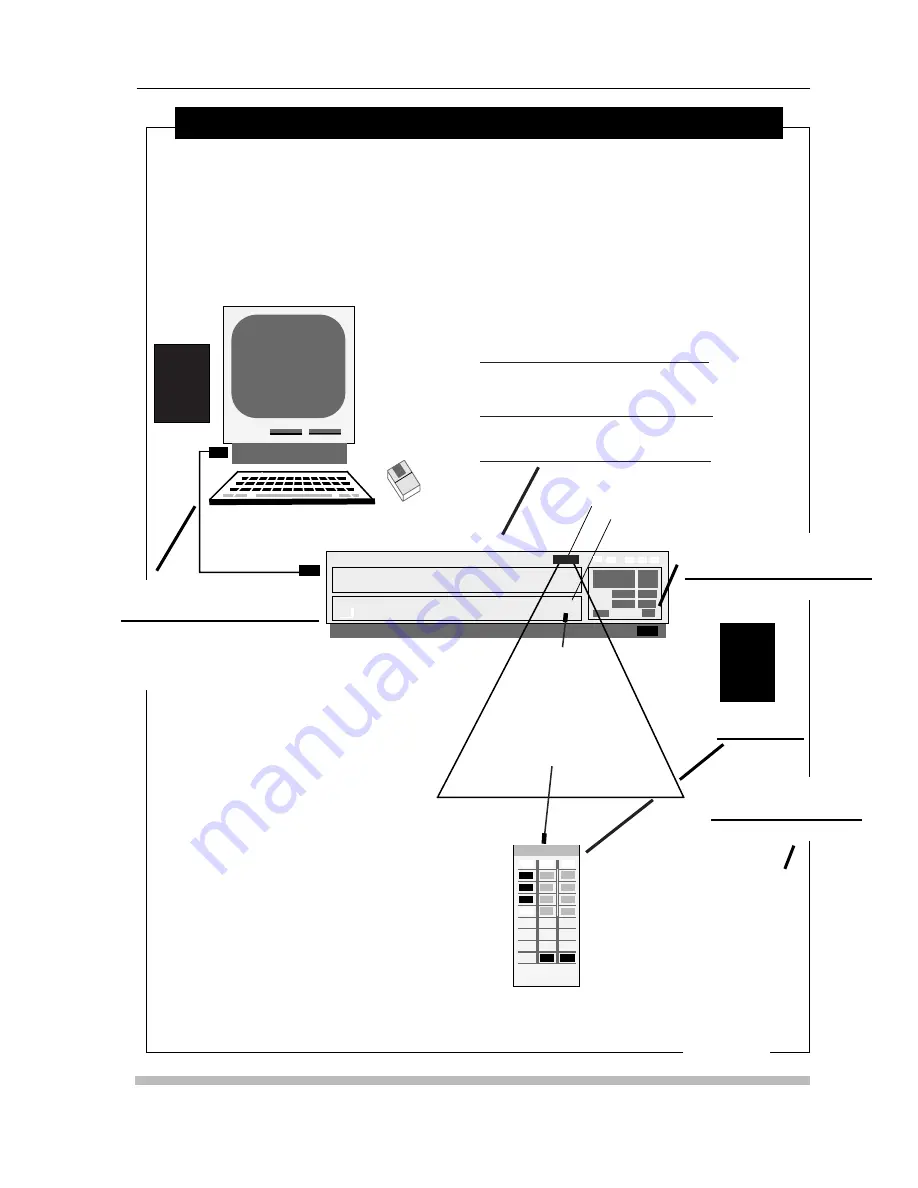 Pioneer LD-V4400 Level I User Manual Download Page 13