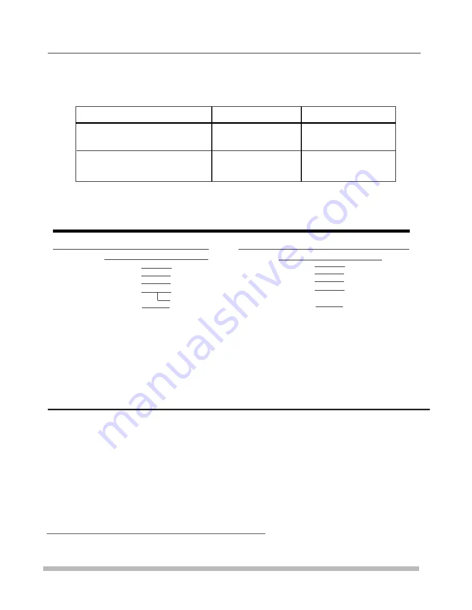 Pioneer LD-V4400 Level I User Manual Download Page 113