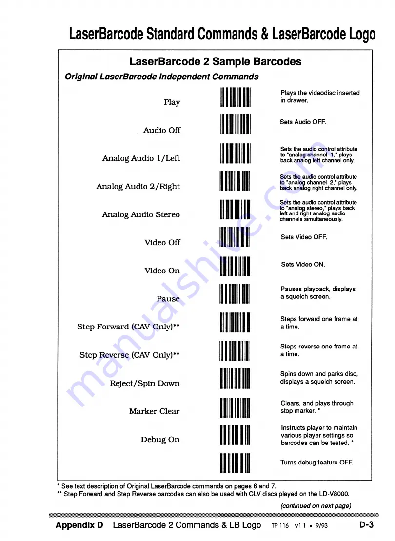 Pioneer LD-V4400 Level I User Manual Download Page 117