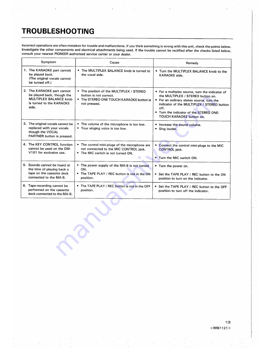 Pioneer MA-9 Operating Instructions Manual Download Page 13