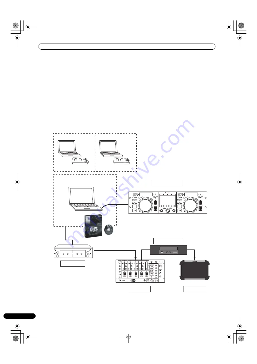 Pioneer MEP-7000 Operating Instructions Manual Download Page 4