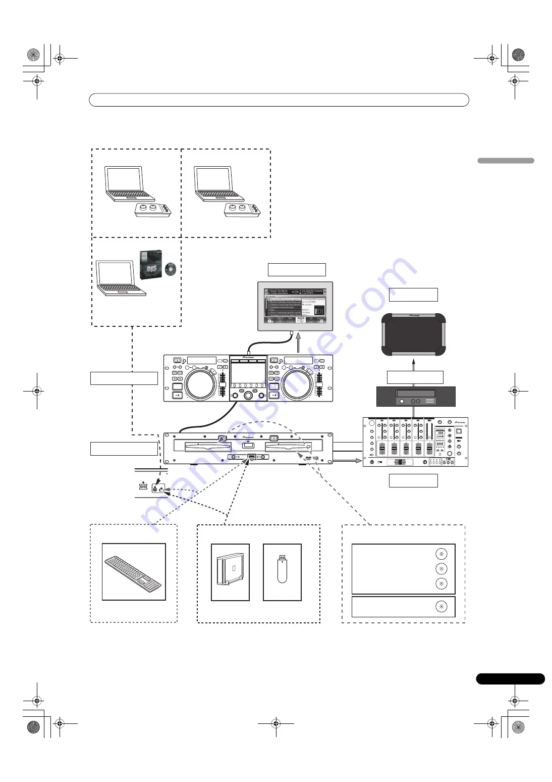 Pioneer MEP-7000 Скачать руководство пользователя страница 5