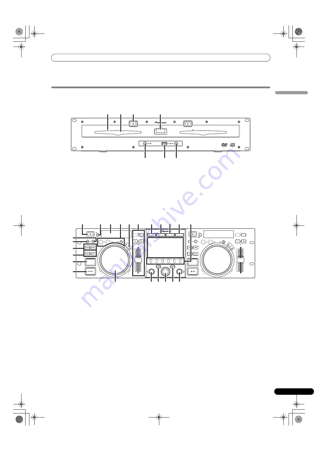 Pioneer MEP-7000 Operating Instructions Manual Download Page 19