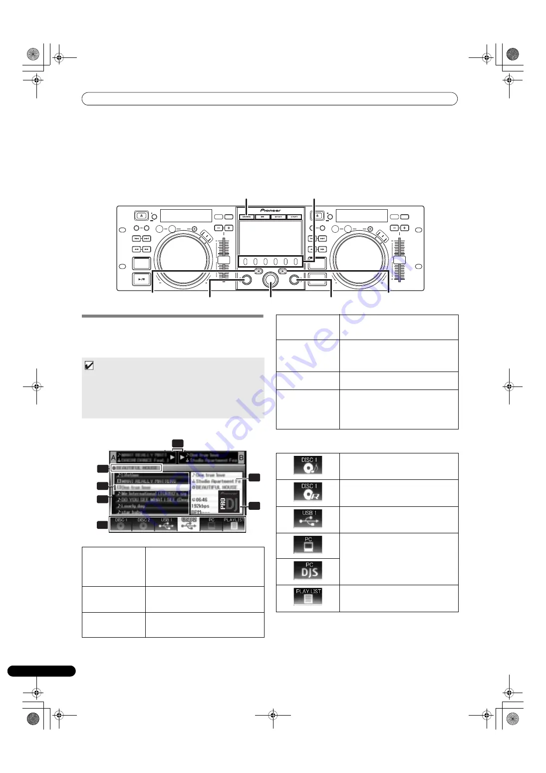 Pioneer MEP-7000 Скачать руководство пользователя страница 26