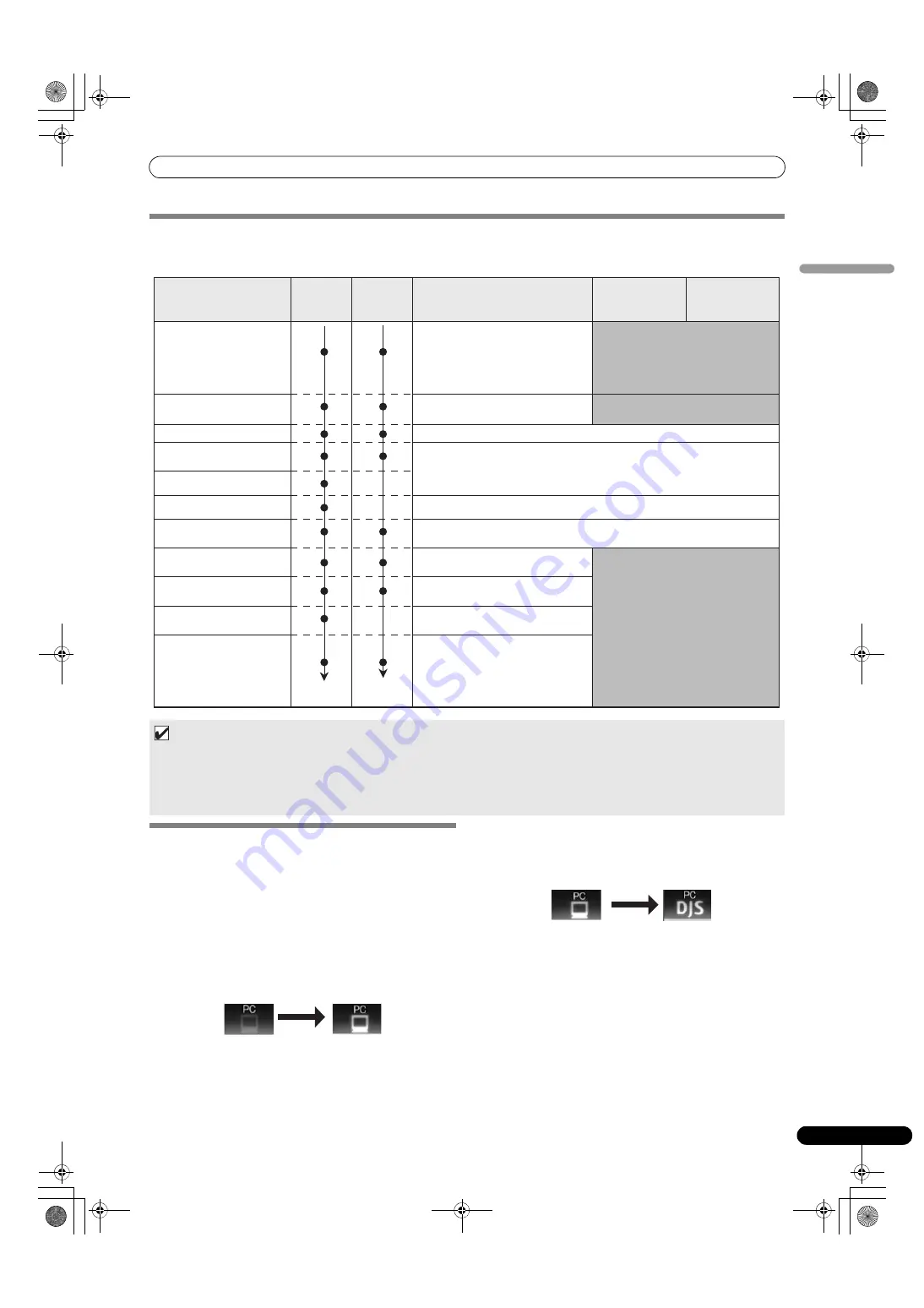 Pioneer MEP-7000 Operating Instructions Manual Download Page 53