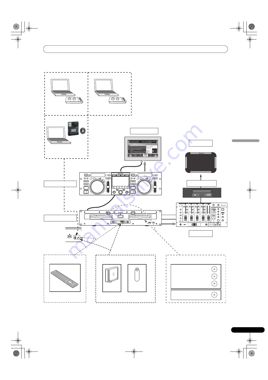 Pioneer MEP-7000 Operating Instructions Manual Download Page 141