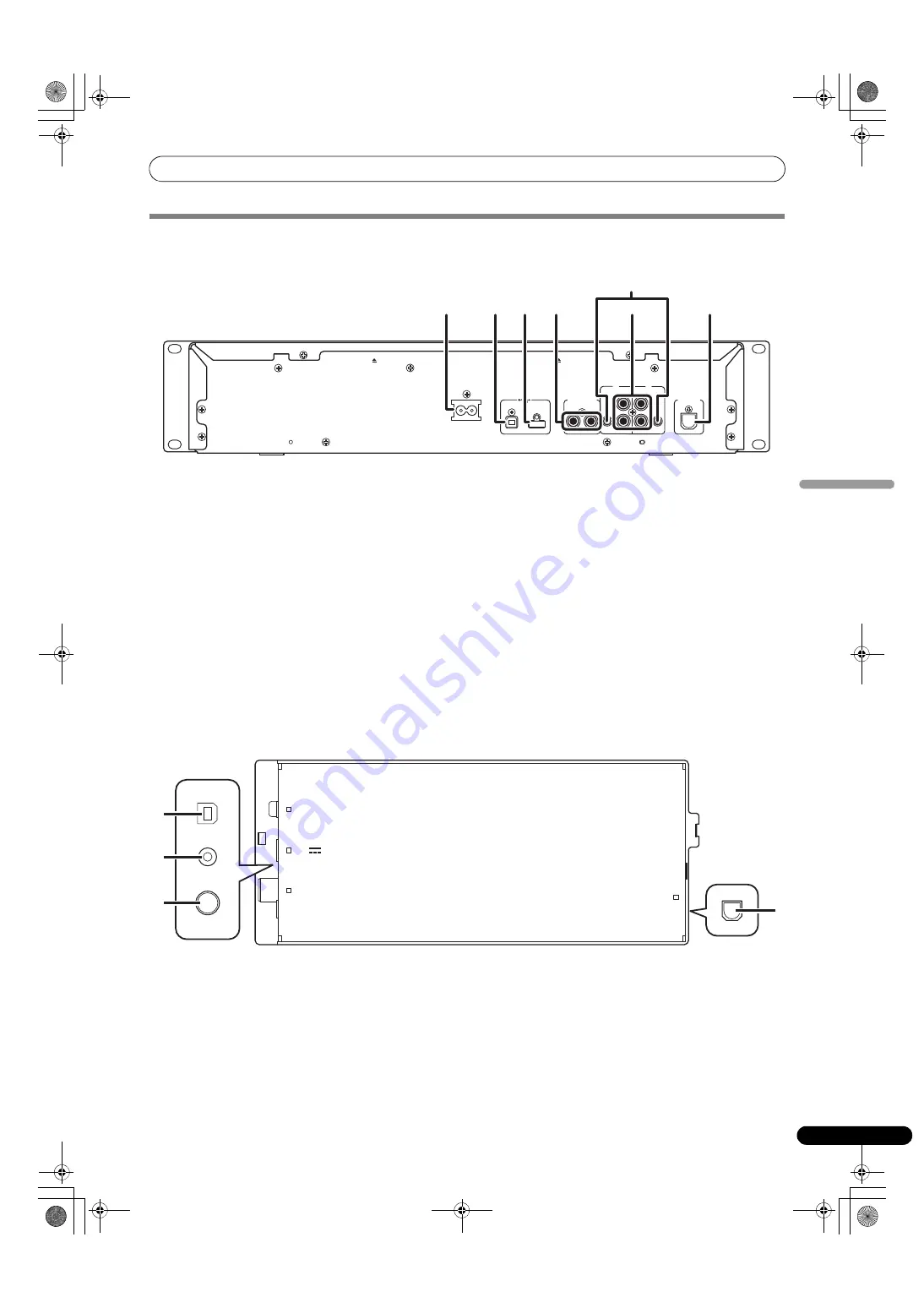 Pioneer MEP-7000 Operating Instructions Manual Download Page 157