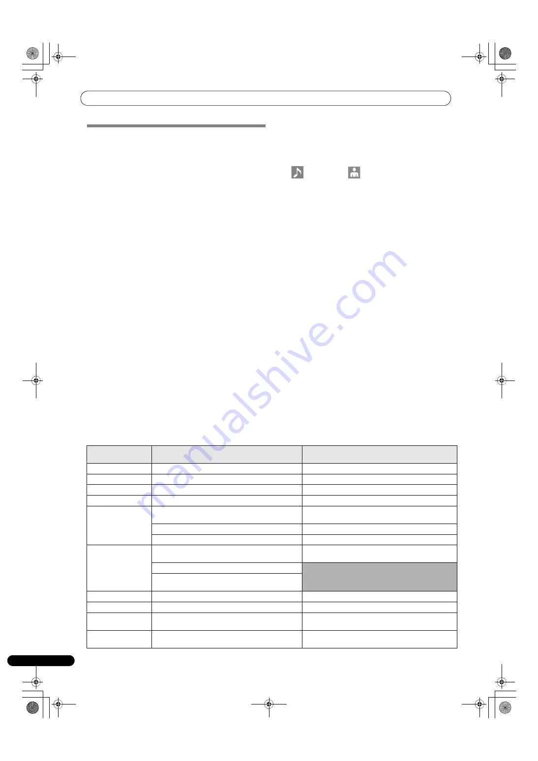 Pioneer MEP-7000 Operating Instructions Manual Download Page 166