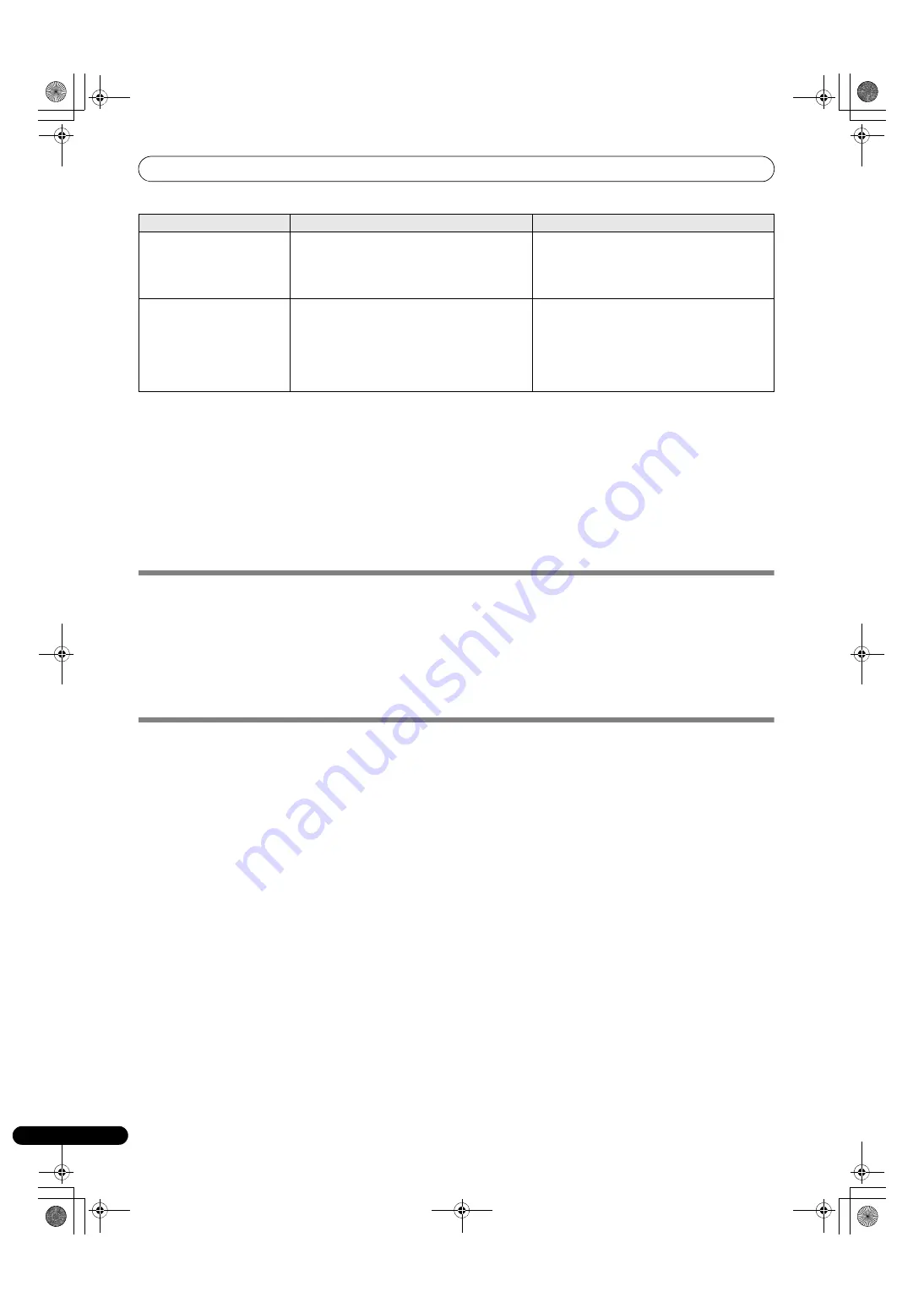 Pioneer MEP-7000 Operating Instructions Manual Download Page 204