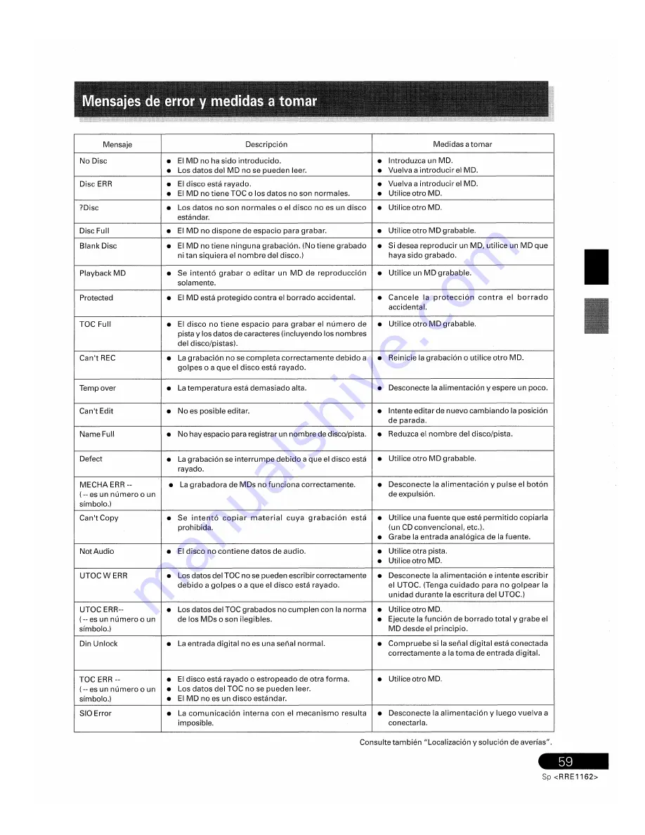 Pioneer MJ-D707 Operating Instructions Manual Download Page 59