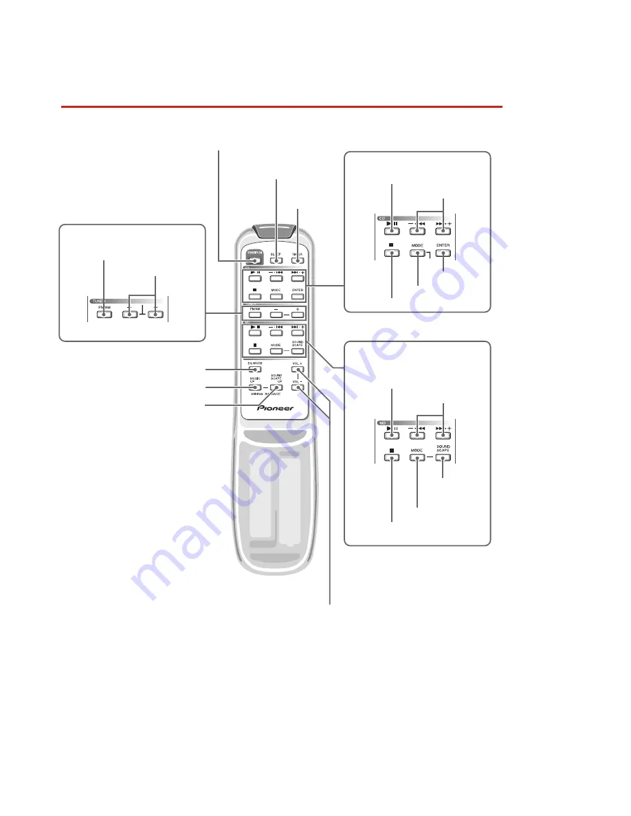 Pioneer MJ-HX2000 Service Manual Download Page 50