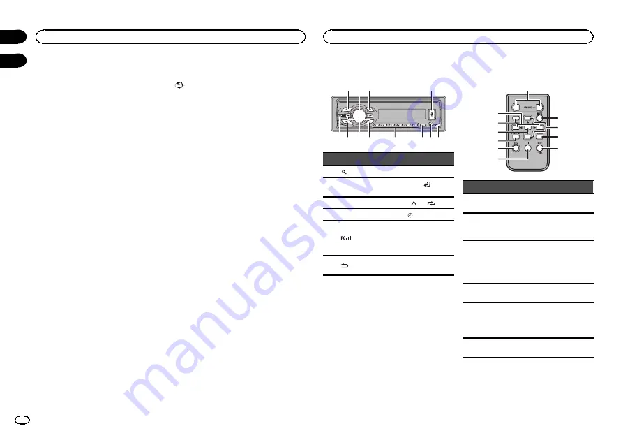 Pioneer MVH-1450UB Owner'S Manual Download Page 34