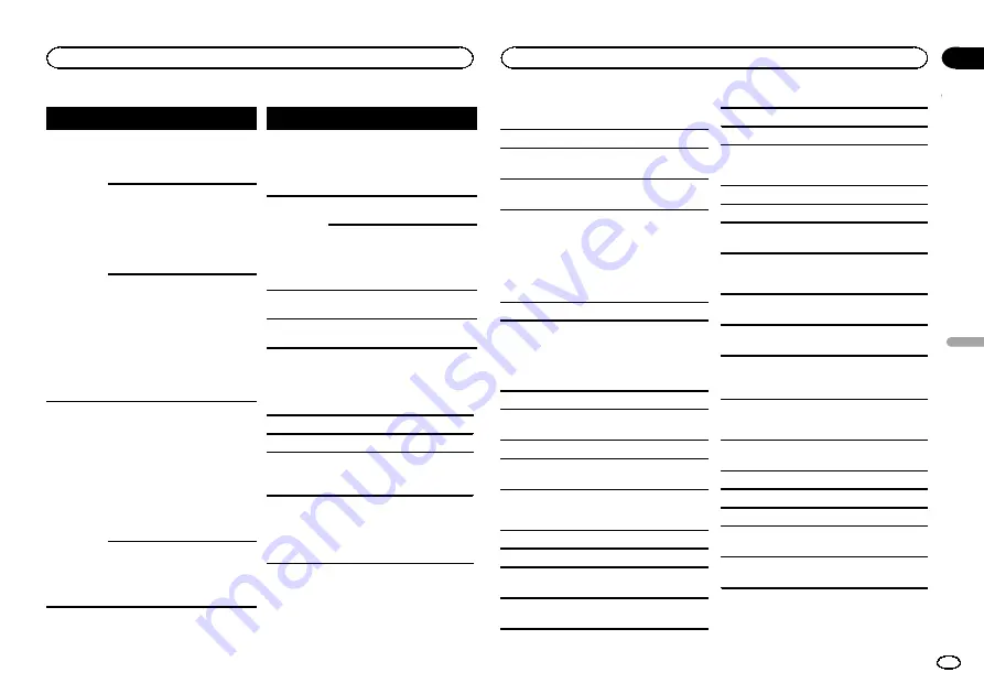 Pioneer MVH-1450UB Owner'S Manual Download Page 59