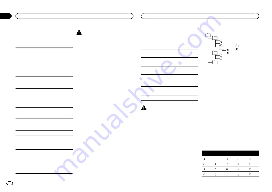 Pioneer MVH-150UI Owner'S Manual Download Page 42