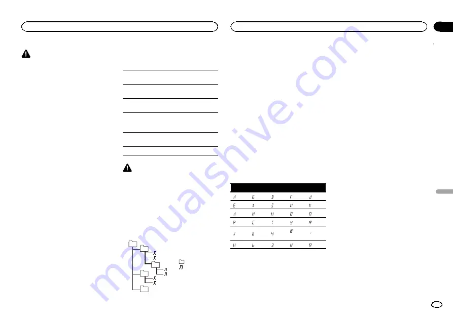 Pioneer MVH-150UI Owner'S Manual Download Page 107