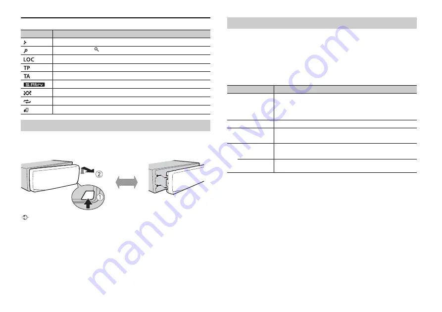 Pioneer MVH-270DAB Operation Manual Download Page 4