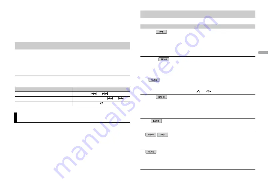 Pioneer MVH-270DAB Operation Manual Download Page 25