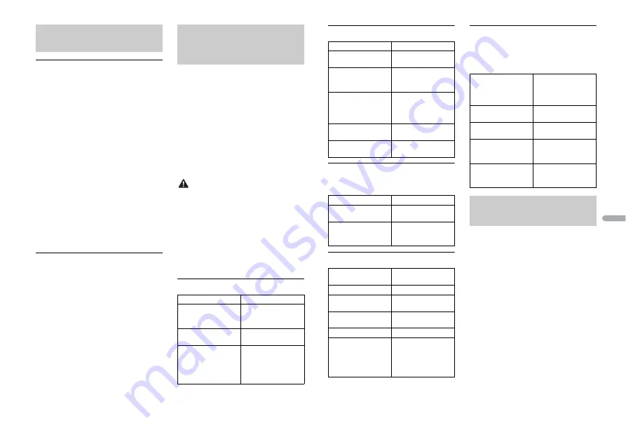 Pioneer MVH-270DAB Operation Manual Download Page 67