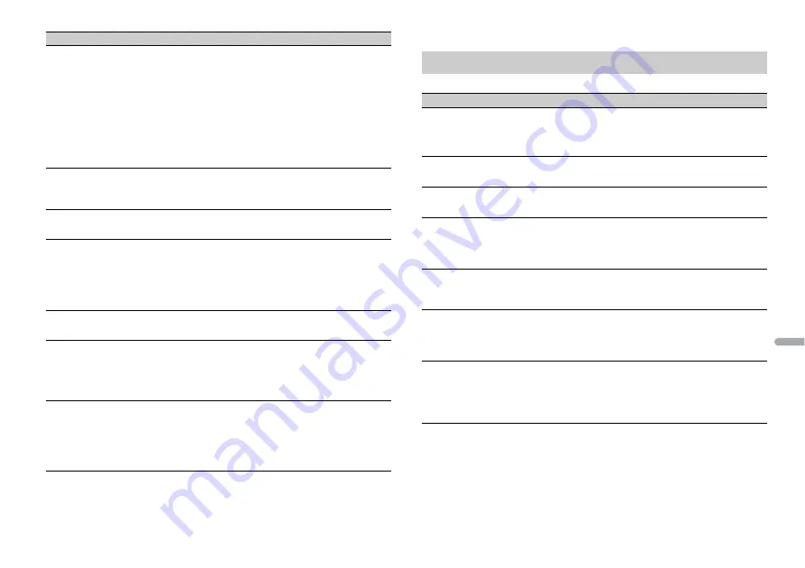 Pioneer MVH-270DAB Operation Manual Download Page 79