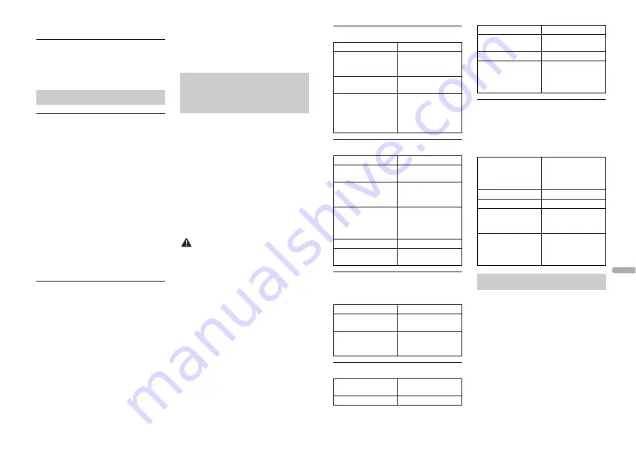 Pioneer MVH-270DAB Operation Manual Download Page 85