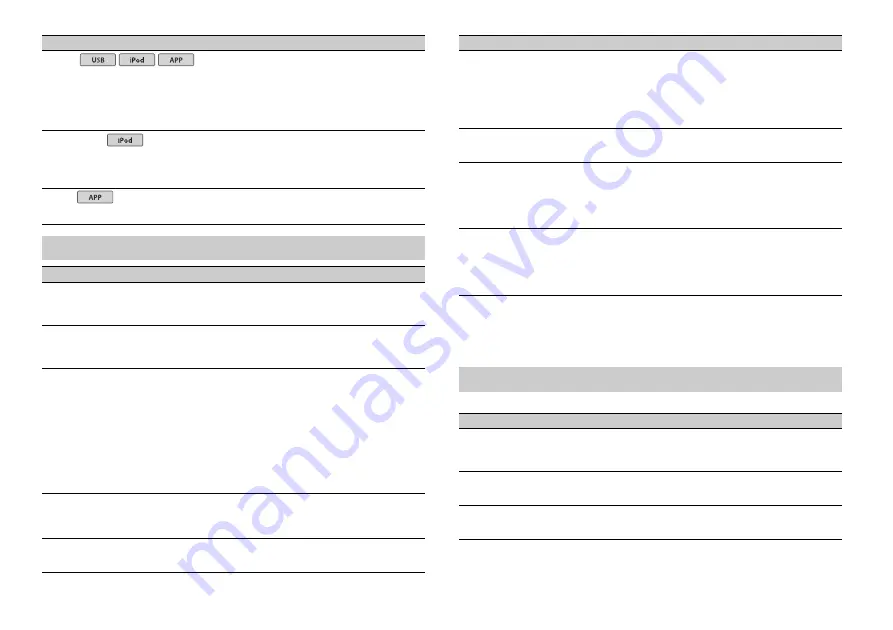 Pioneer MVH-270DAB Operation Manual Download Page 96