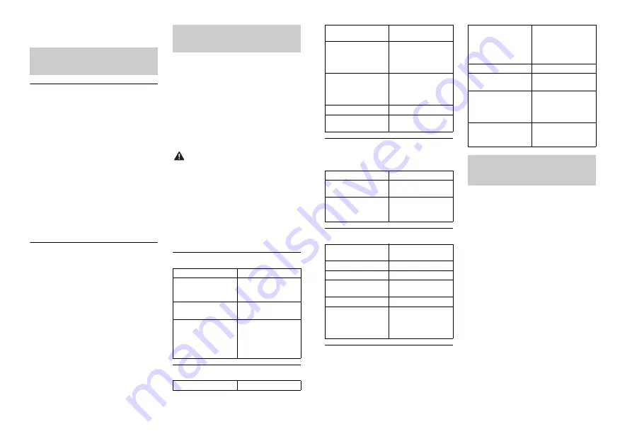 Pioneer MVH-270DAB Operation Manual Download Page 102