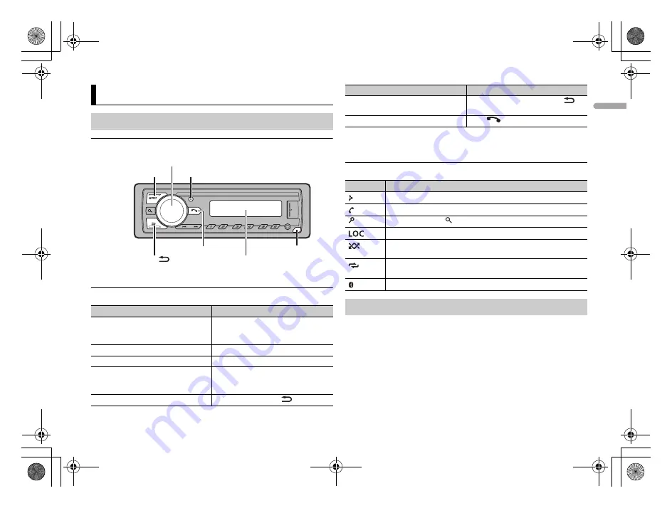 Pioneer MVH-295BT Скачать руководство пользователя страница 3