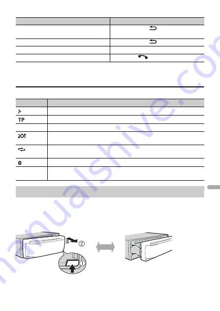 Pioneer MVH-MS510BT Operation Manual Download Page 173