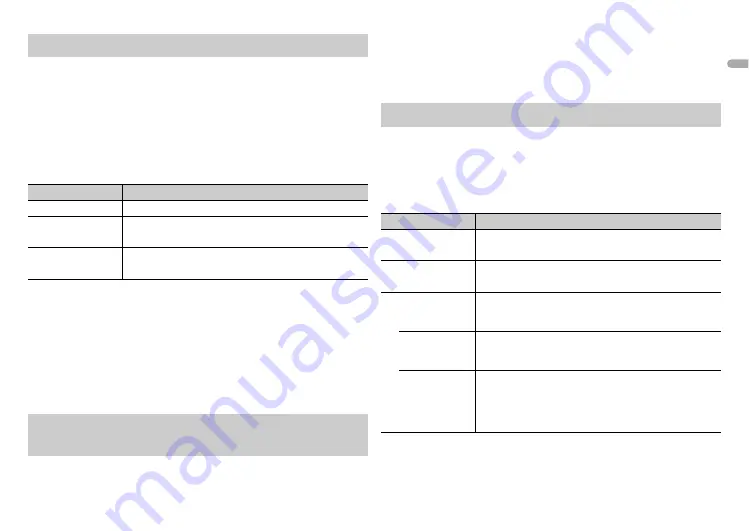 Pioneer MVH-S129UB Owner'S Manual Download Page 5