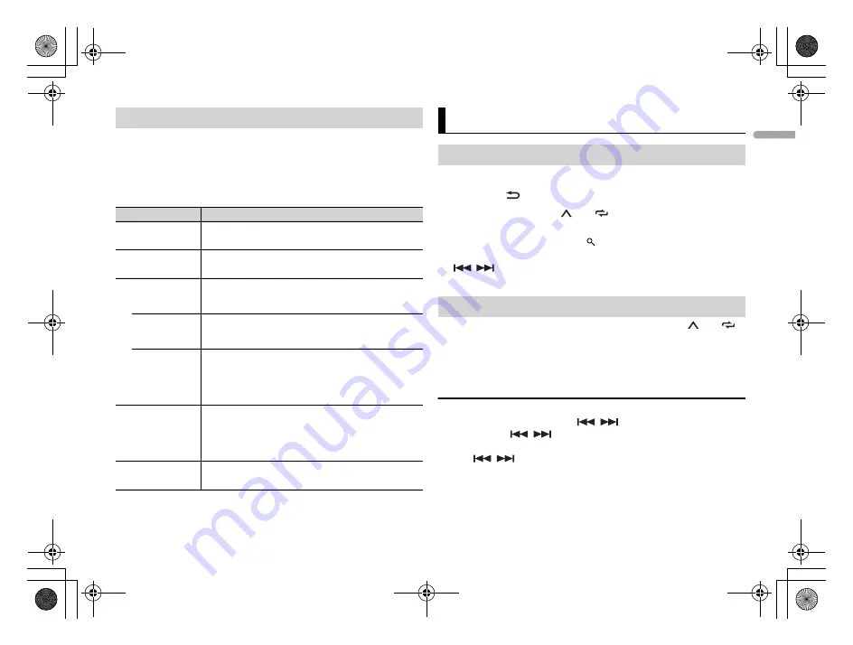 Pioneer MVH-S315BT Owner'S Manual Download Page 7