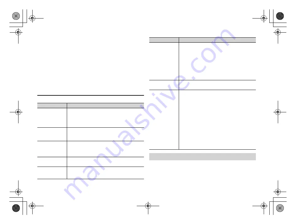 Pioneer MVH-S315BT Owner'S Manual Download Page 10