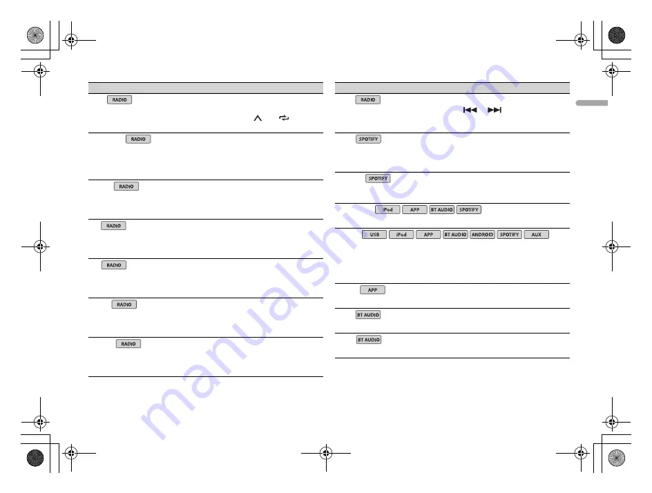 Pioneer MVH-S315BT Owner'S Manual Download Page 17