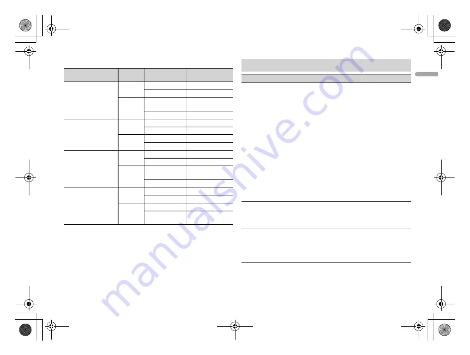 Pioneer MVH-S315BT Owner'S Manual Download Page 21