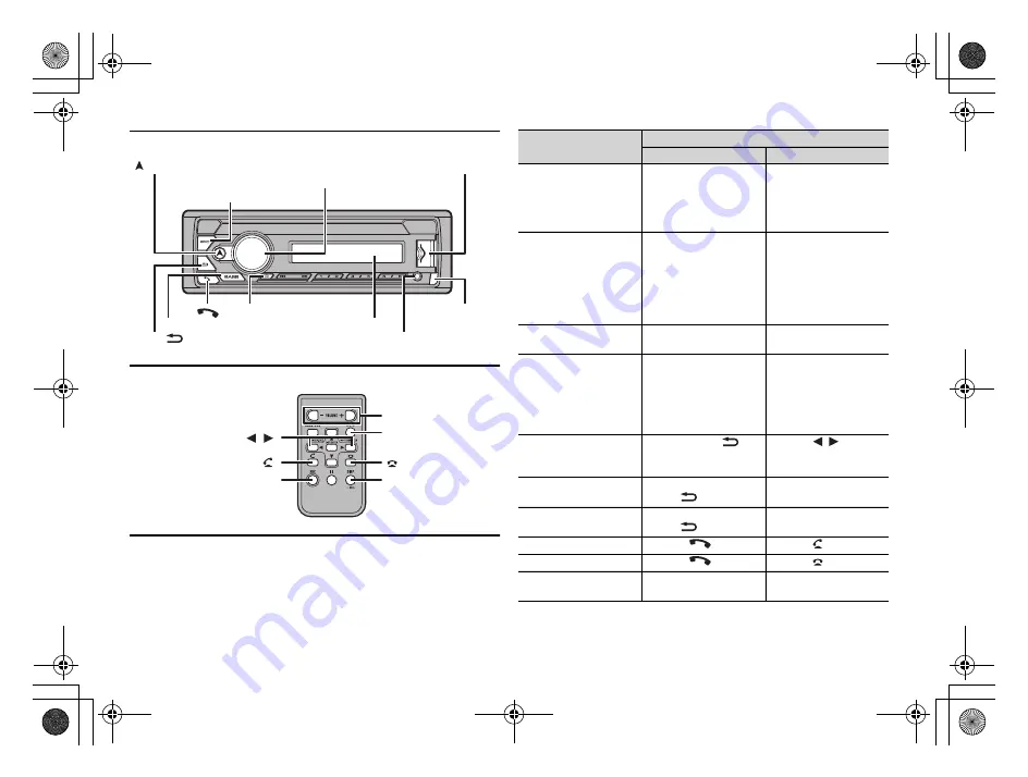 Pioneer MVH-S315BT Owner'S Manual Download Page 34