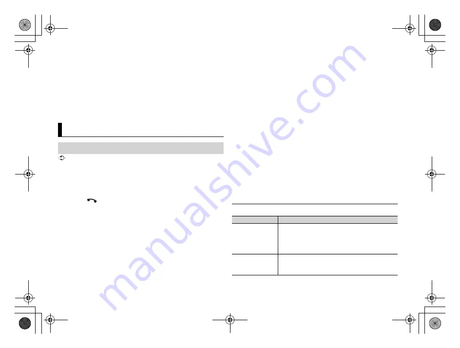 Pioneer MVH-S315BT Owner'S Manual Download Page 40