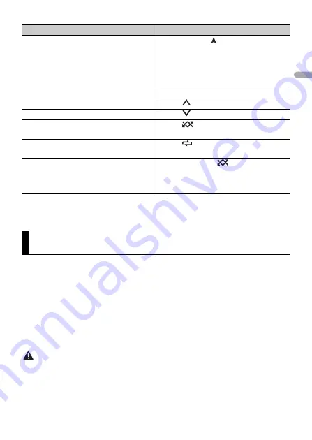 Pioneer MVH-S320BT Operation Manual Download Page 17