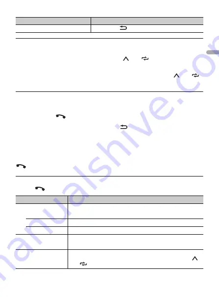 Pioneer MVH-S620BS Operation Manual Download Page 16