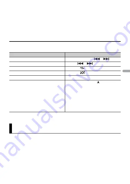 Pioneer MVH-S620BS Operation Manual Download Page 127