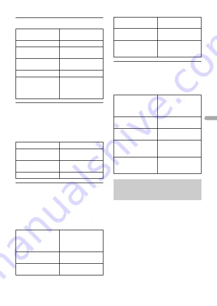 Pioneer MVH-S620BS Operation Manual Download Page 158