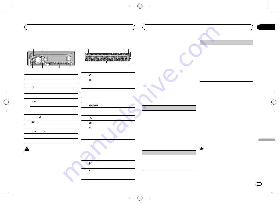 Pioneer MVH-X360BT Owner'S Manual Download Page 111