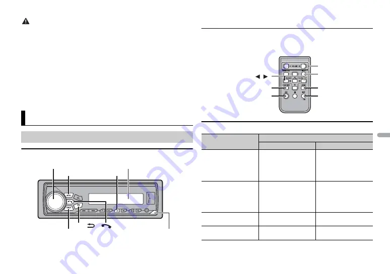 Pioneer MVH-X380BT Скачать руководство пользователя страница 87